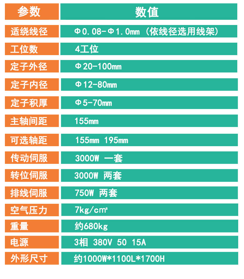 四4工位自動繞線機(jī)技術(shù)參數(shù)